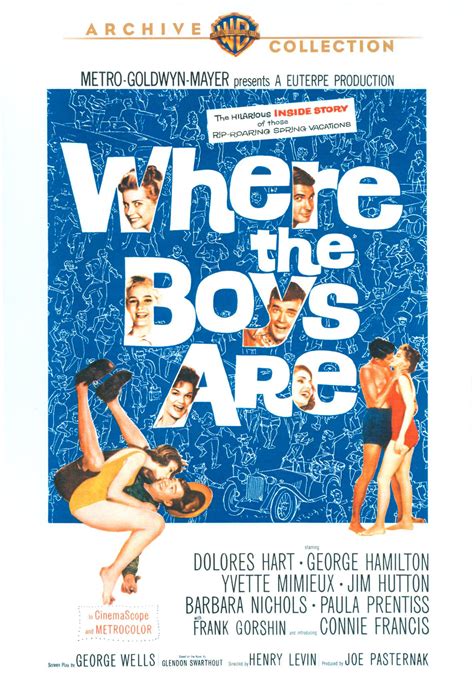 Where the Boys Are (1960)